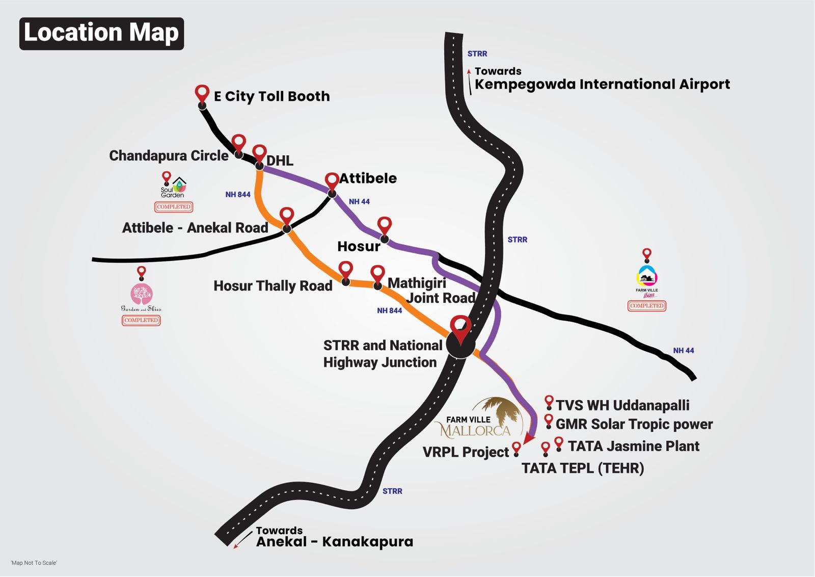 Road Mapping